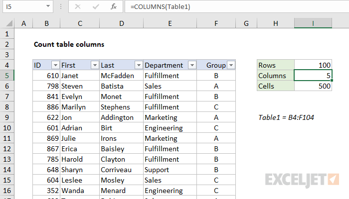 Count Columns Excel Vba